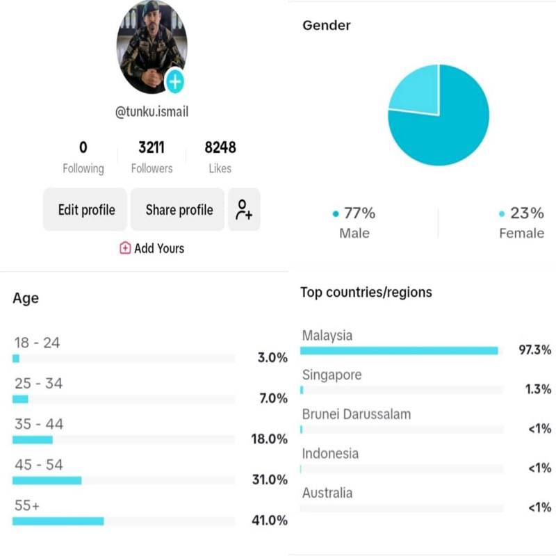 TT1148 (3K MEN).jpg