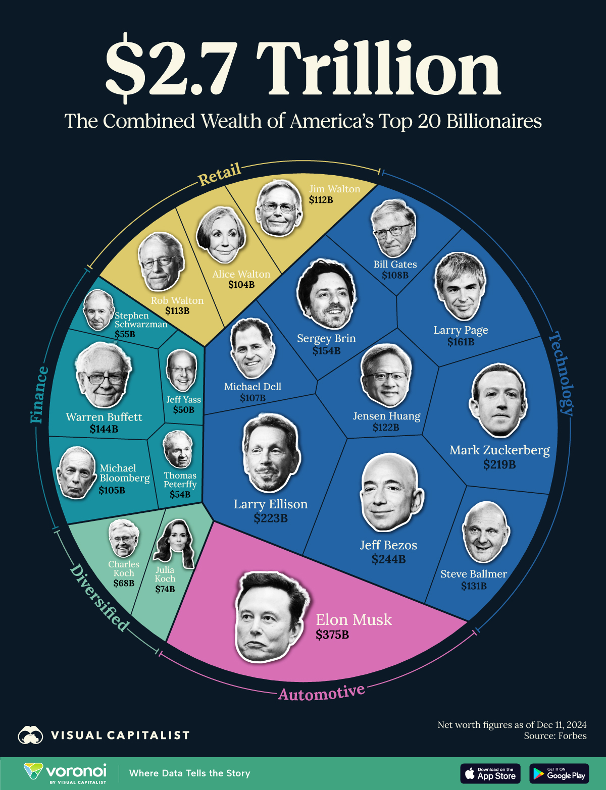 US-Billionaire-Wealth-Combined_Site.jpg