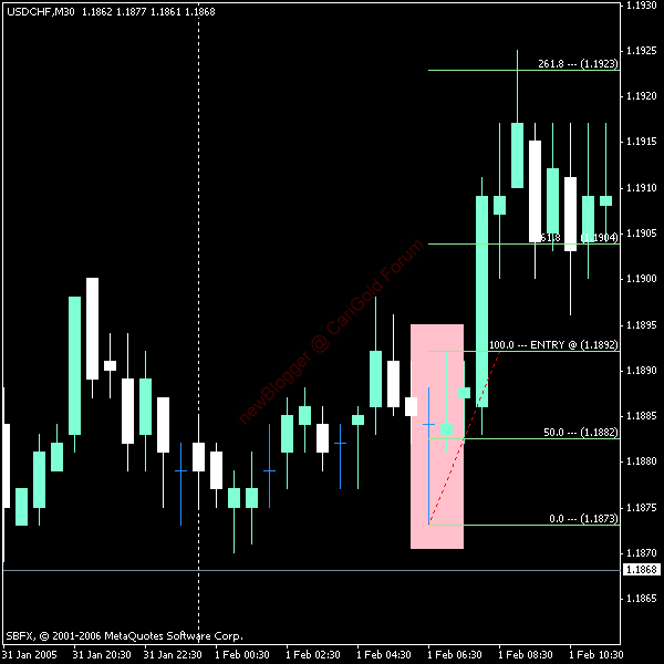 usdchf1.gif