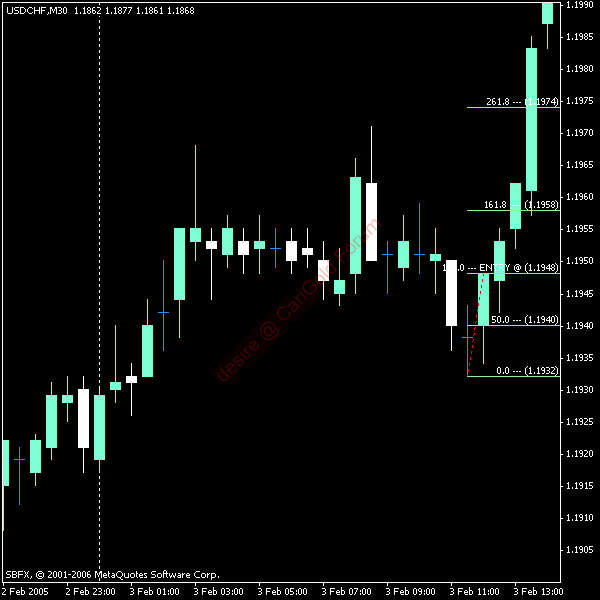 usdchf6.gif