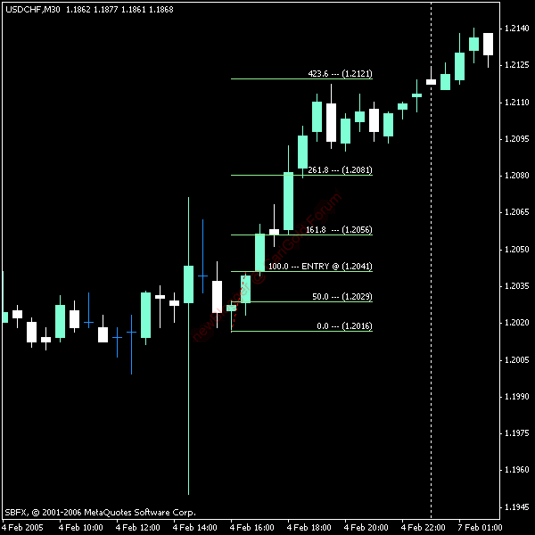 usdchf7.gif