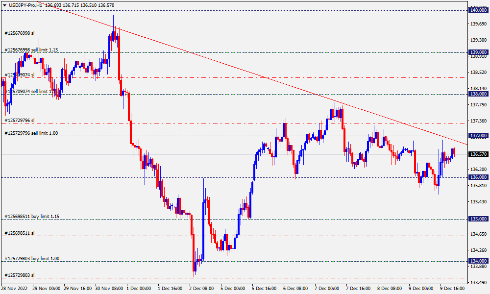 USDJPY-ProH1.png