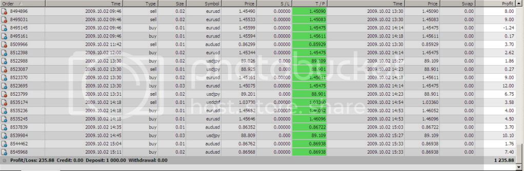v3fxcm.jpg