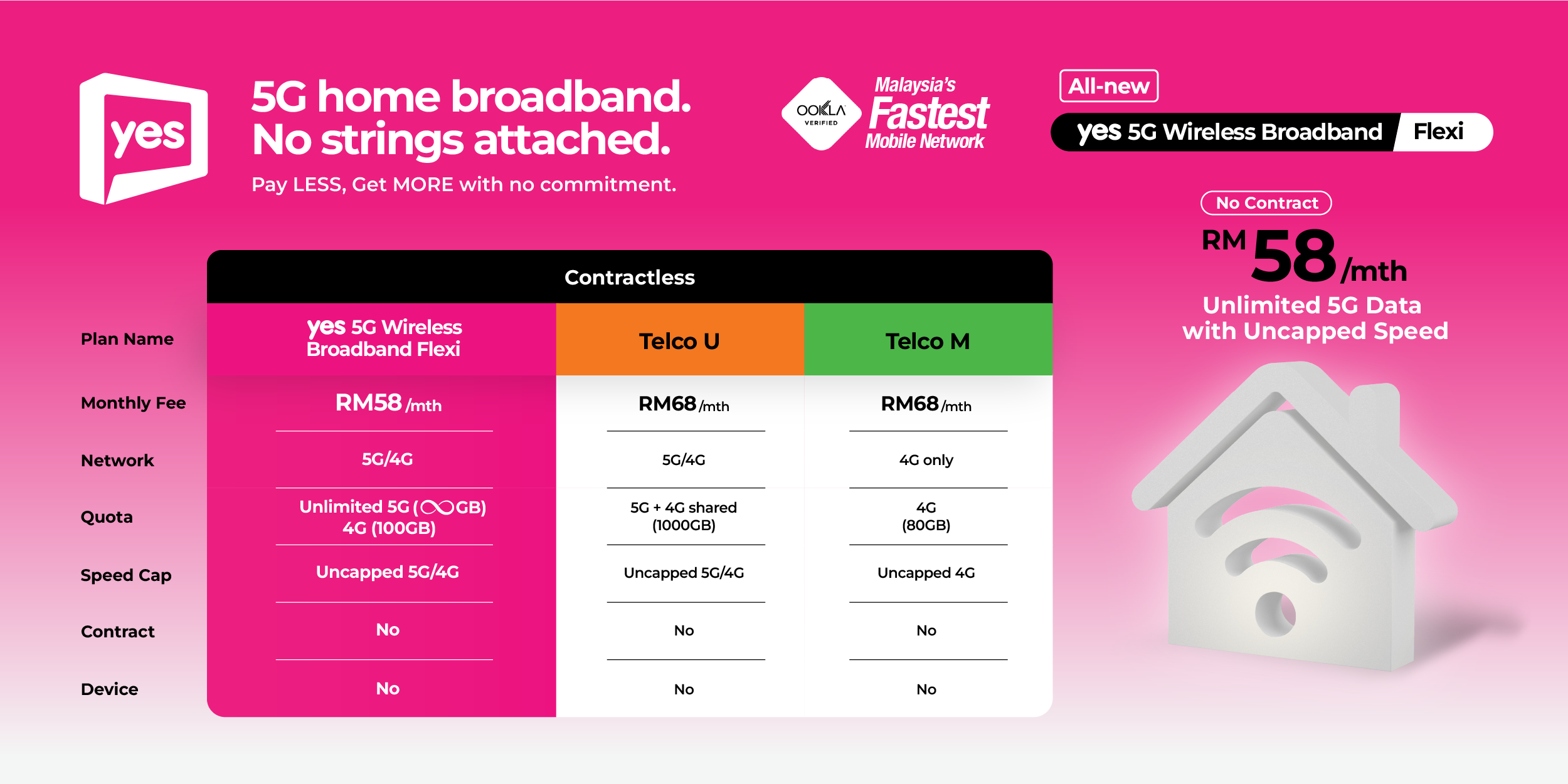 WirelessBroadband-Flexi_COMPARE.png