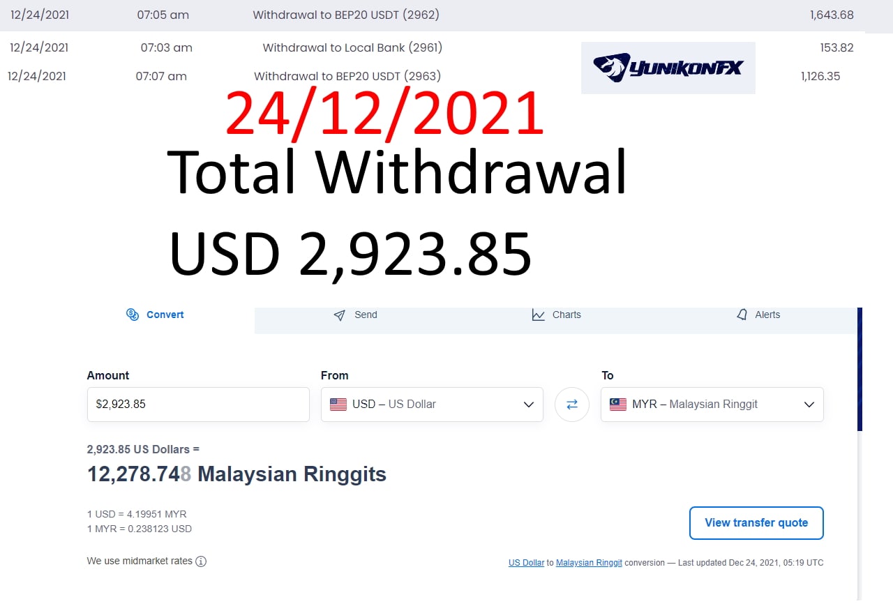 withdraw AiPROFX YUNIKONFX 4.jpg