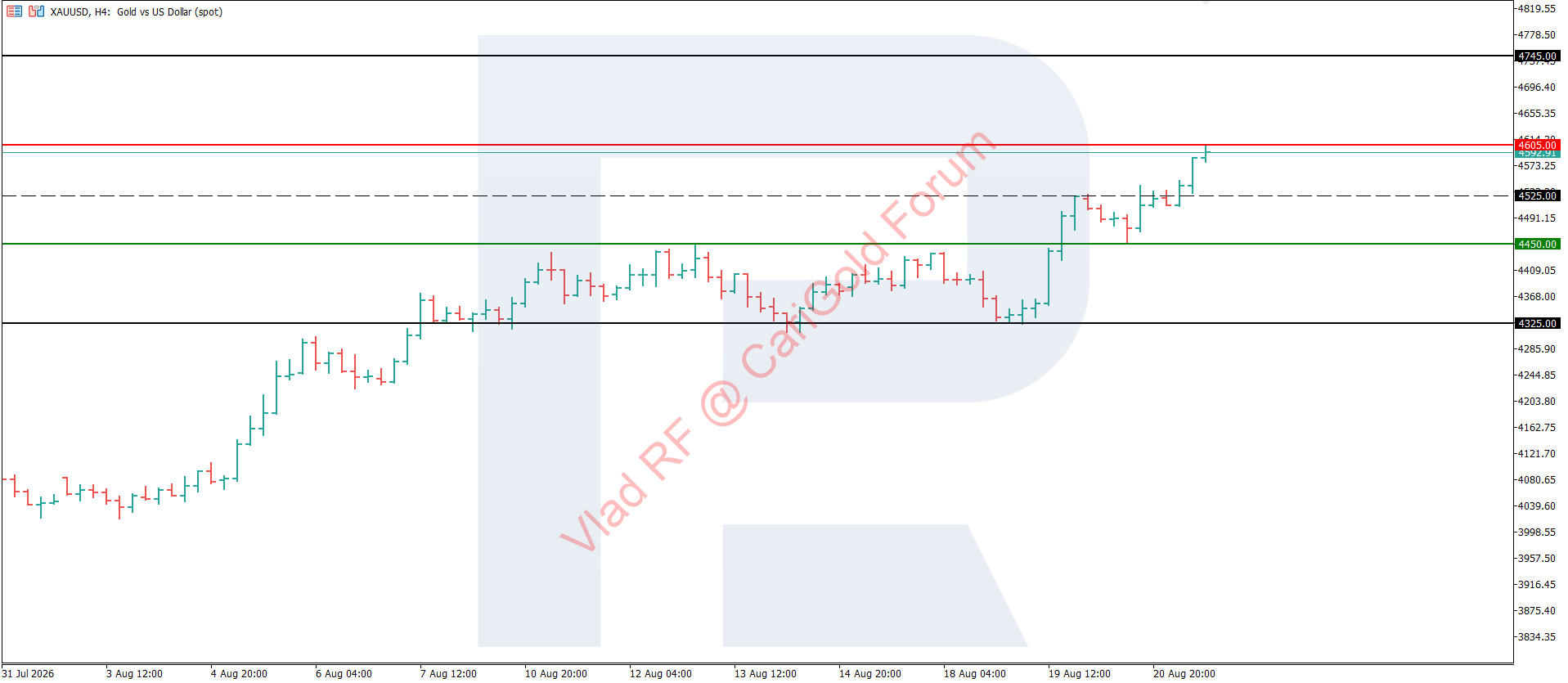 xauusd-2026-1.png