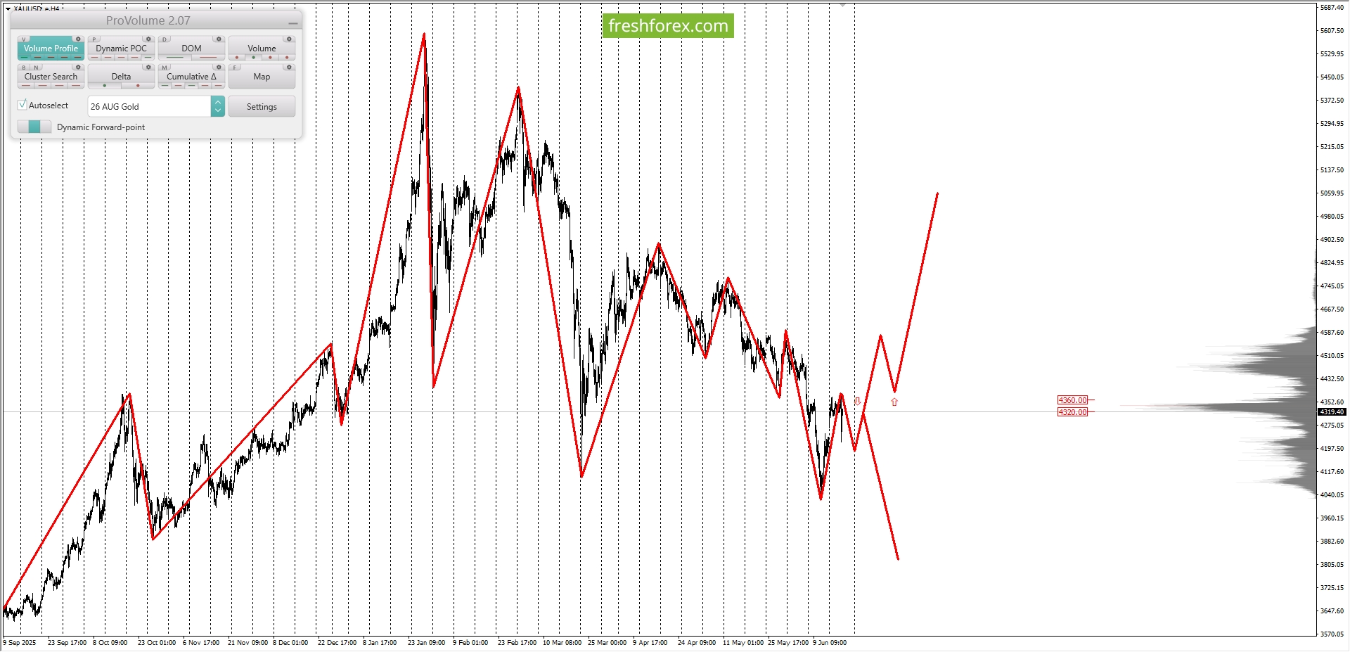 XAUUSD1.jpg