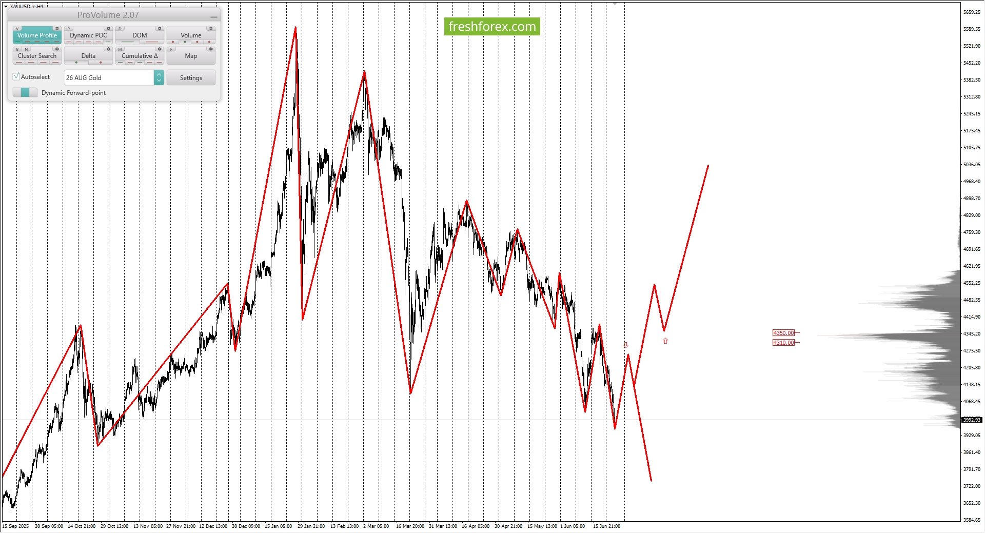 XAUUSD1.jpg