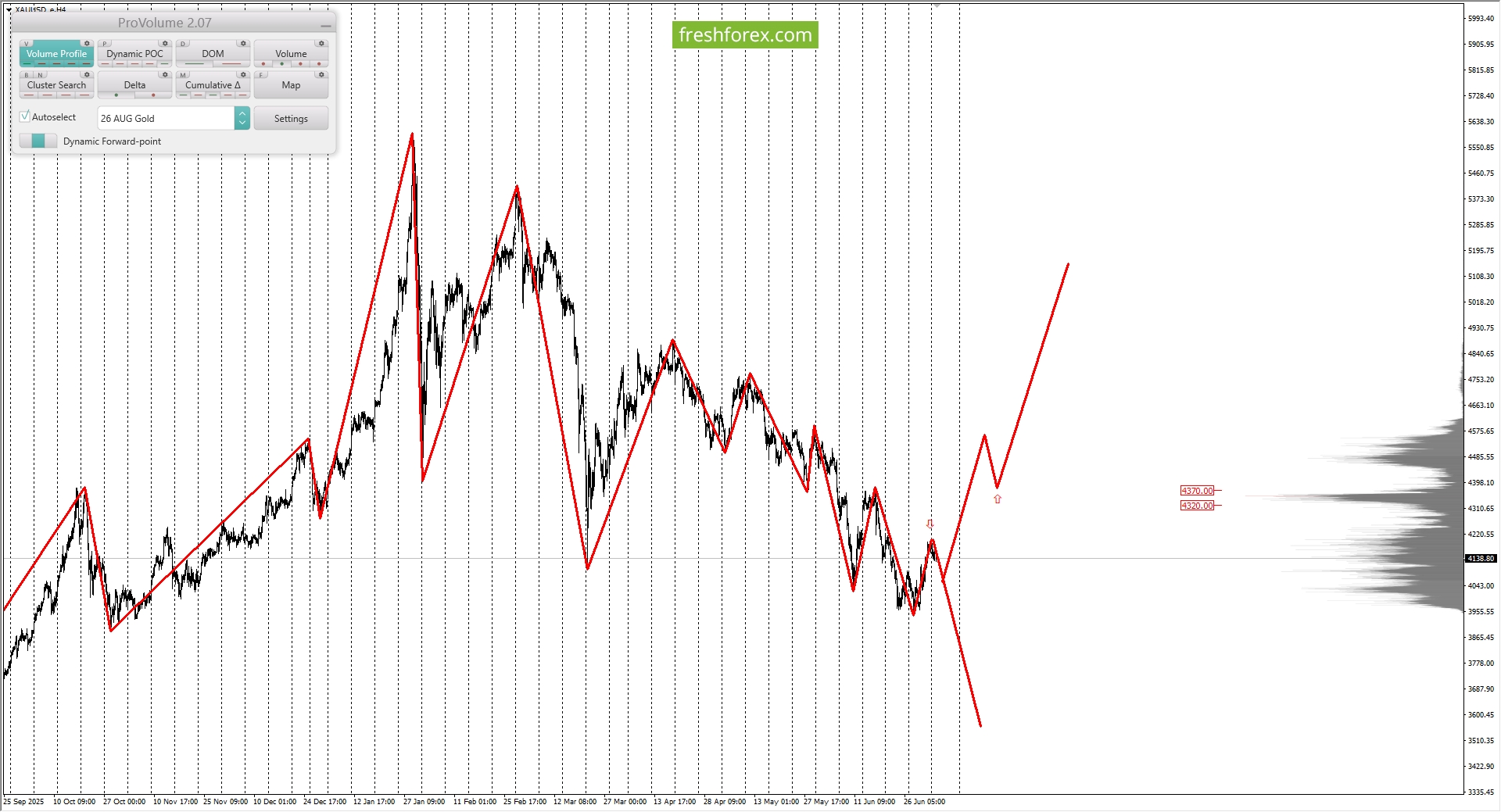 XAUUSD1.jpg
