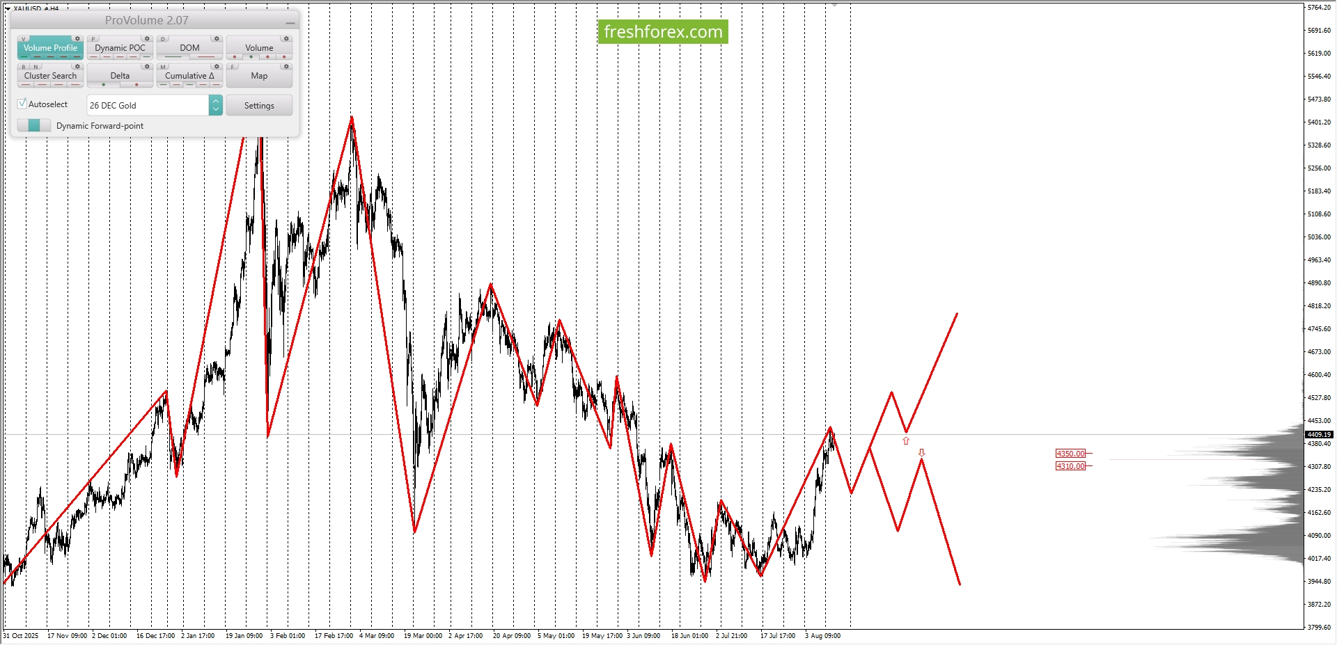 XAUUSD1.jpg