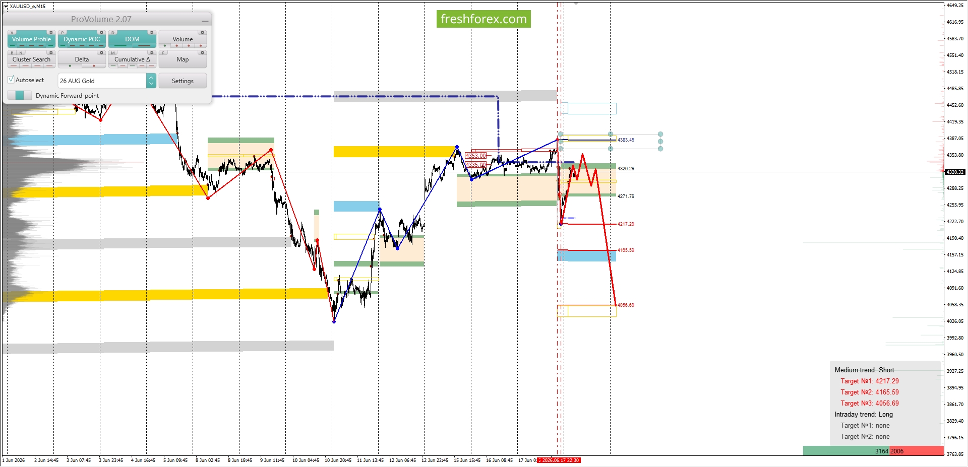 XAUUSD2.jpg
