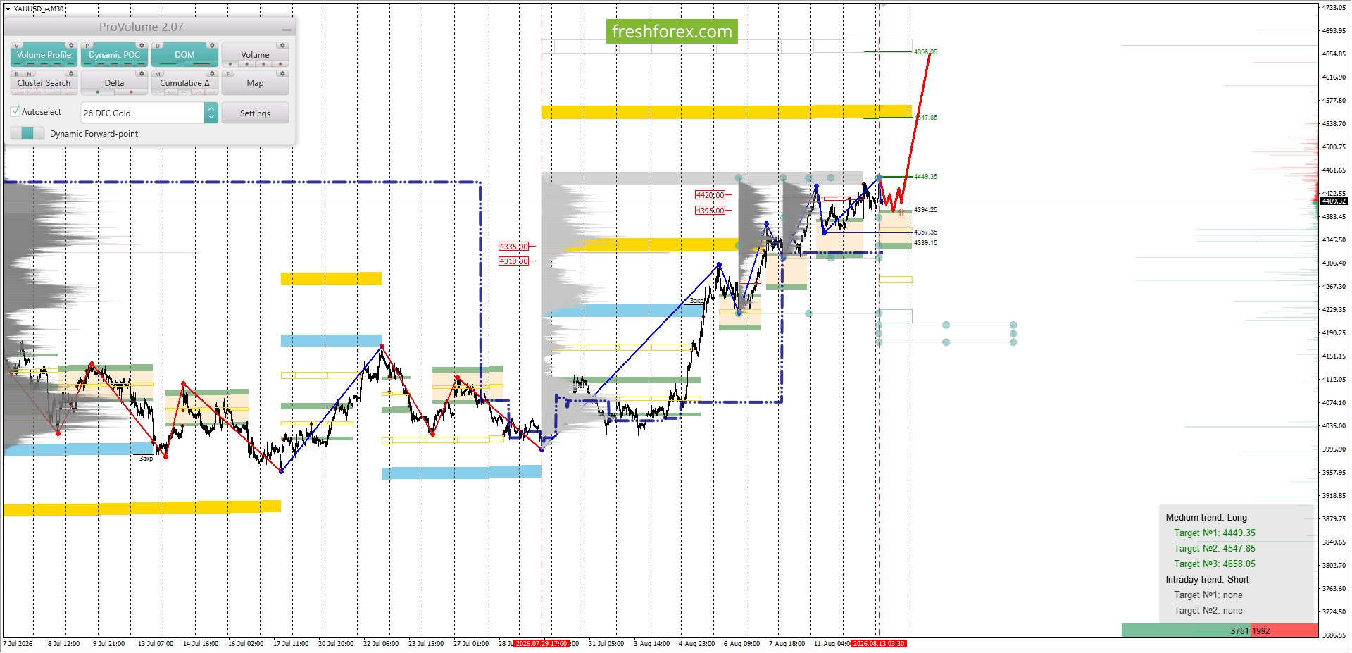 XAUUSD2.jpg