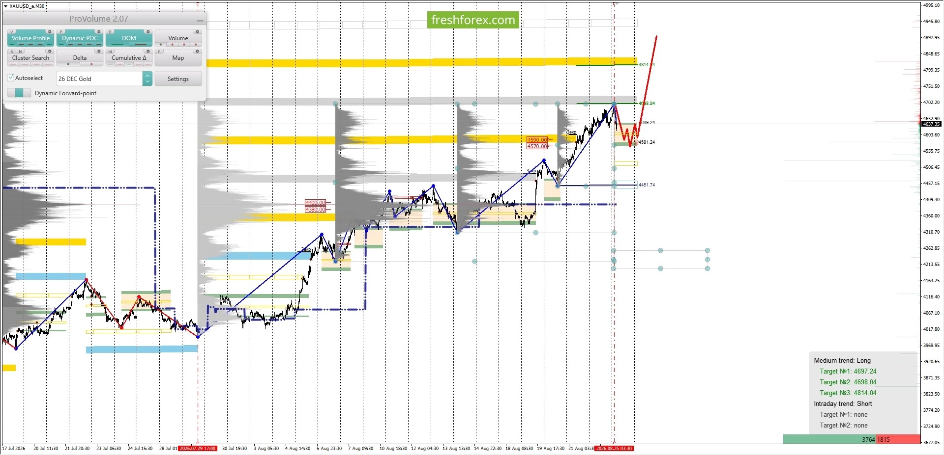 XAUUSD2.jpg