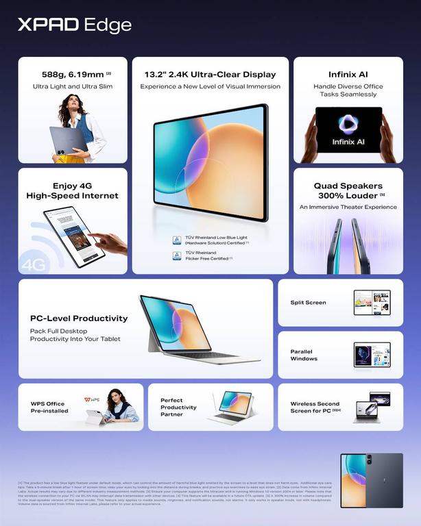 XPAD-Edge-Infographic.jpg
