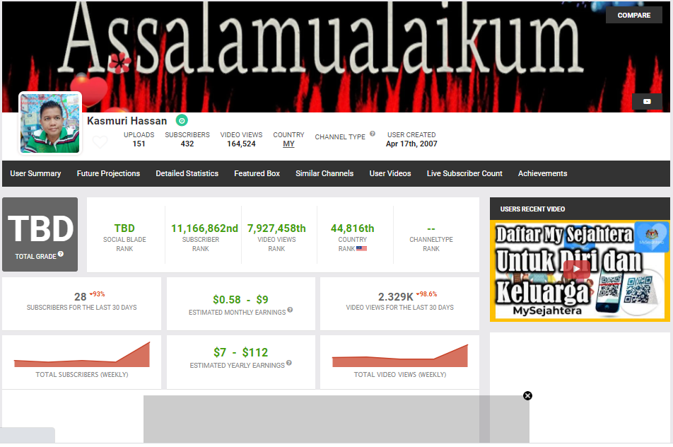 youtube-analytics.png