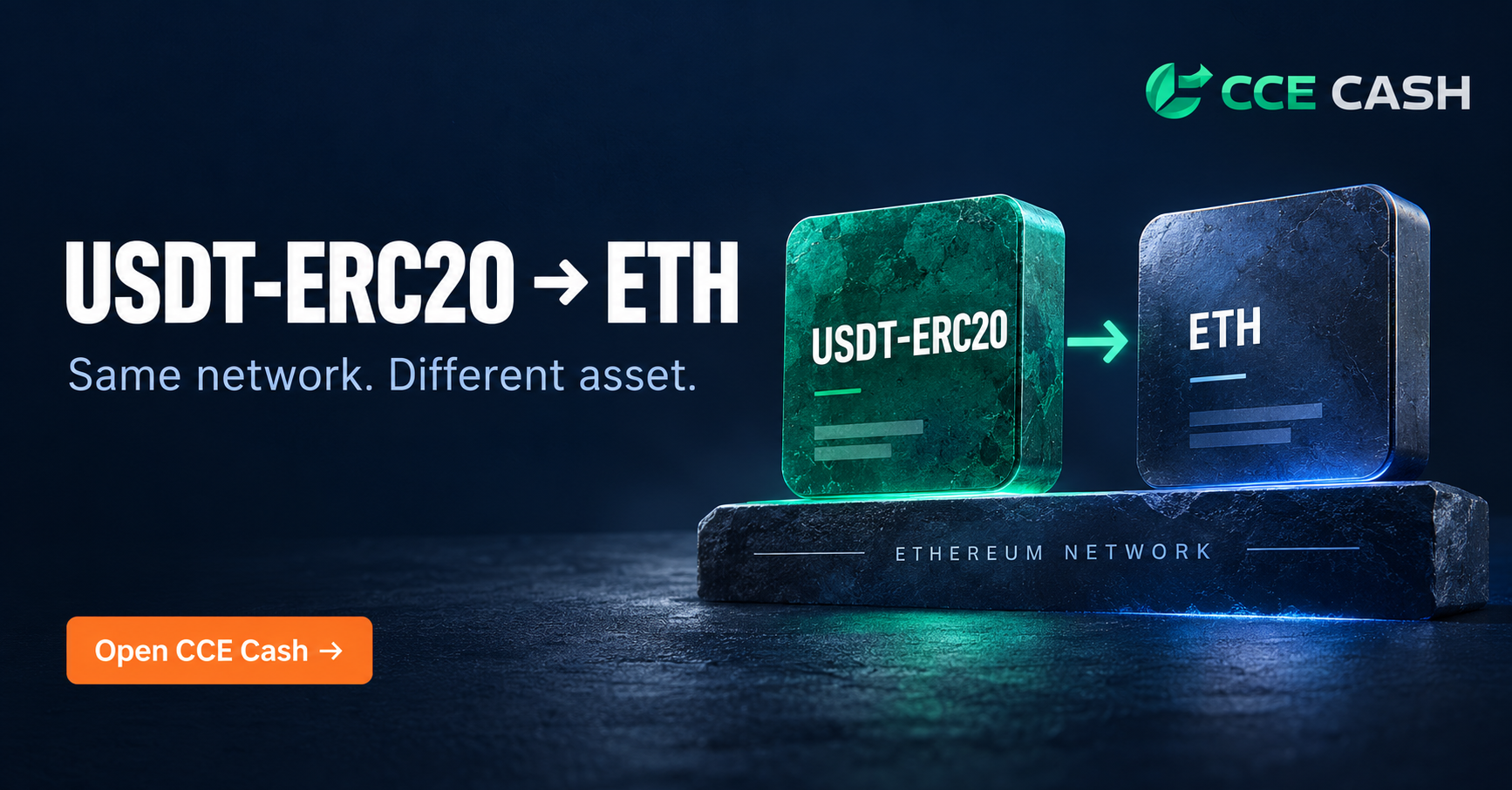 USDT to ETH on Ethereum Network.png