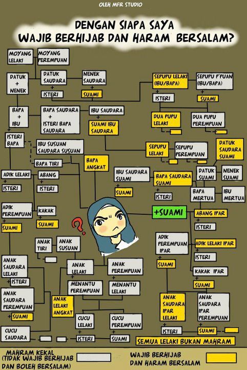 attachment.php