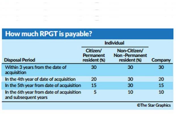 attachment.php