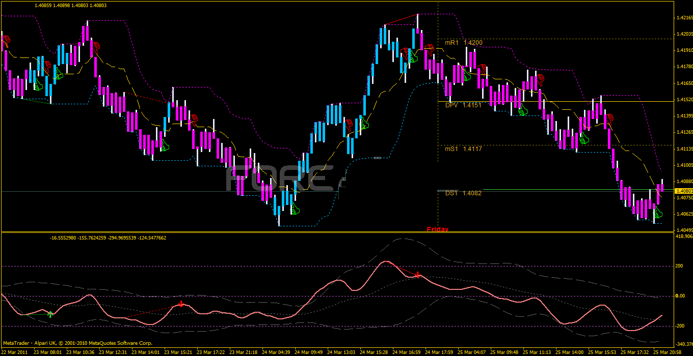 attachment.php